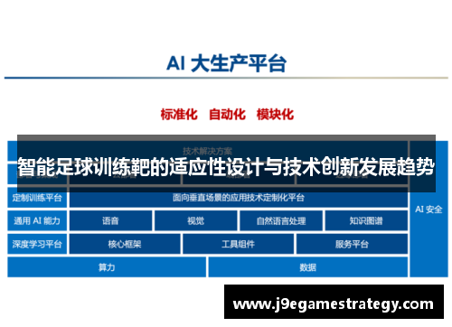 智能足球训练靶的适应性设计与技术创新发展趋势